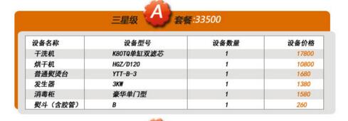 開間干洗店,干洗機一臺多少錢